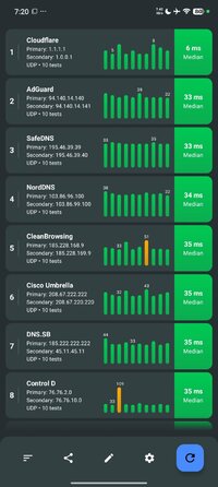 Screenshot_2026-08-13-19-20-24-672_com.catinthebox.dnsspeedtest.jpg