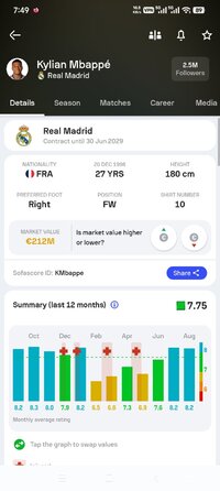 Screenshot_2026-08-27-07-49-15-212_com.sofascore.results.jpg