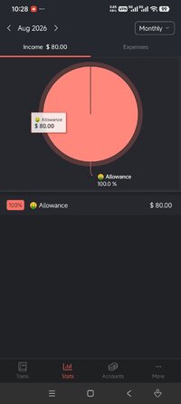 Screenshot_2026-08-28-22-28-38-952_com.realbyteapps.moneymanagerfree.jpg