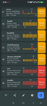 Screenshot_2026-09-02-08-48-36-565_com.catinthebox.dnsspeedtest.jpg