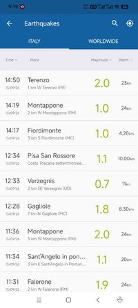 Screenshot_2026-09-13-21-19-46-893_com.Meteosolutions.Meteo3b.jpg