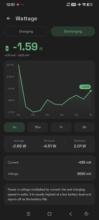 Screenshot_2026-09-26-00-01-25-896_com.androxify.batteryflow.charge.speed.aod.jpg