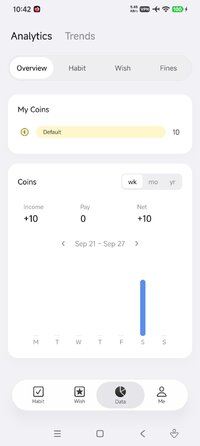 Screenshot_2026-09-26-10-42-36-269_com.habits.todolist.plan.wish.jpg