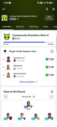 Screenshot_2026-10-08-09-58-22-926_com.sofascore.results.jpg