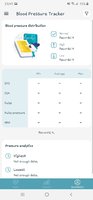Screenshot_20230702-134744_Blood Pressure Tracker.jpg