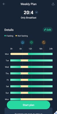 Screenshot_20250217-215116_Fasting Tracker.jpg