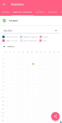 Screenshot_20250503-121152_Babycare.jpg