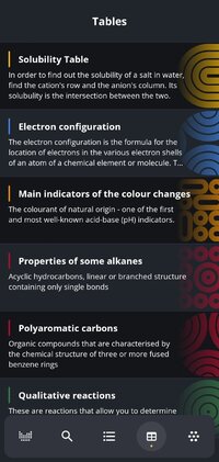 Screenshot_20250503_215909_Periodic Table.jpg