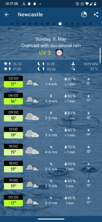 Screenshot_20250505-001738_meteoblue.png