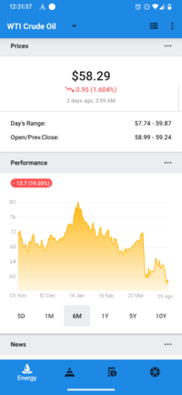 Screenshot_20250505-003138_Oil Prices.png