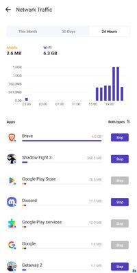 Screenshot_20250506-222950_Ora Security.jpg