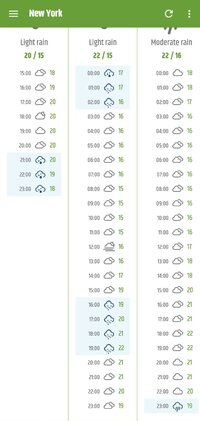 Screenshot_20250514_142235_Weather.jpg