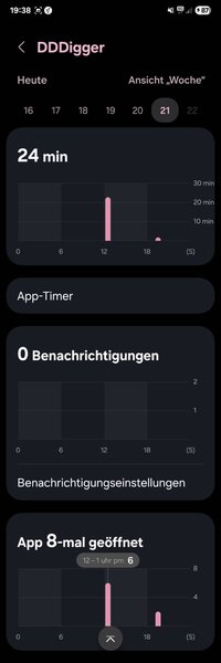 Screenshot_20250621_193809_Digital Wellbeing.jpg