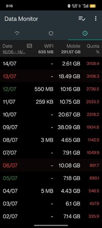 Screenshot_2025-07-14-08-16-33-19_92ee0b405f4f83378735b1e6f24d01d3.jpg