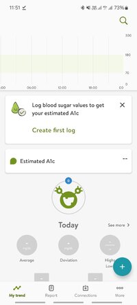 Screenshot_20250723_115112_mySugr.jpg