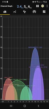 Screenshot_20251026_211800_WiFi Analyzer.jpg