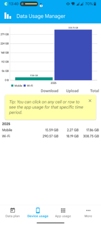Screenshot_20251102-134035_Data_Usage_Manager.png