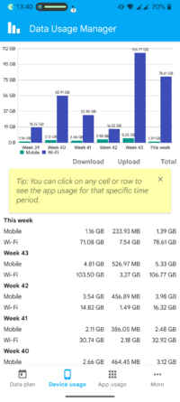 Screenshot_20251102-134013_Data_Usage_Manager.png