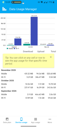Screenshot_20251102-133955_Data_Usage_Manager-1.png