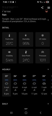 Screenshot_20251103_194401_Today Weather.jpg