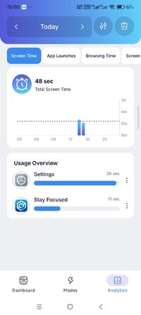 Screenshot_2025-11-05-15-00-54-309_com.stayfocused.jpg