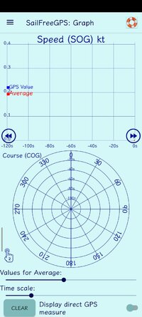 Screenshot_2025-11-06-03-11-20-153_com.frederic.sailfreegps.jpg