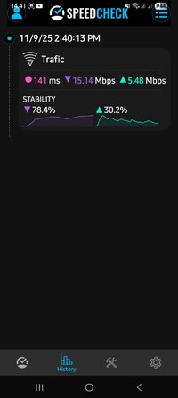 Screenshot_20251109_144106_Speedcheck.jpg