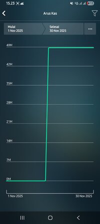 Screenshot_20251115_152337_Money Pro.jpg