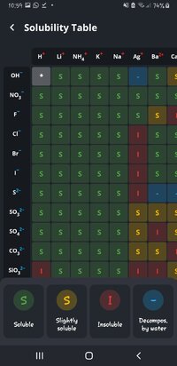 Screenshot_20251116-105930_Periodic Table.jpg