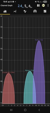 Screenshot_20251117_184522_WiFi Analyzer.jpg