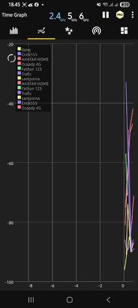Screenshot_20251117_184538_WiFi Analyzer.jpg