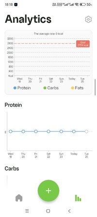 Screenshot_2025-11-24-18-18-40-681_ai.calory.tracker.counter.diet.jpg