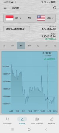 Screenshot_20251125_063028_Currency Plus.jpg