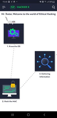 Screenshot_20251202-132528_Hacker X.jpg