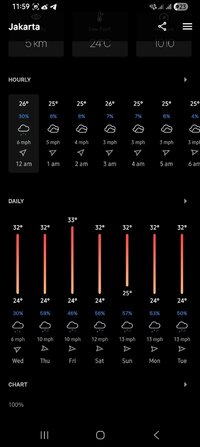 Screenshot_20251210_235948_Today Weather.jpg