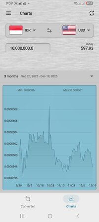 Screenshot_20251219_213911_Currency Plus.jpg