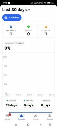 Screenshot_2025-12-30-17-16-16-345_co.unstatic.habitify.jpg