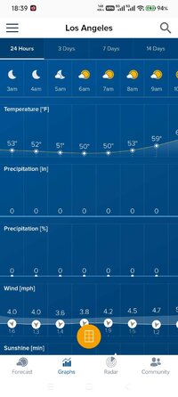 Screenshot_2026-02-03-18-39-31-520_com.morecast.weather.jpg