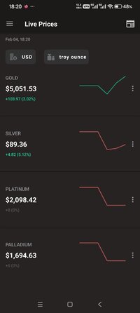 Screenshot_2026-02-04-18-20-56-219_com.despdev.silver_and_gold_price_calc.jpg