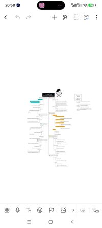 Screenshot_2026-02-07-20-58-26-220_mind.map.mindmap.jpg
