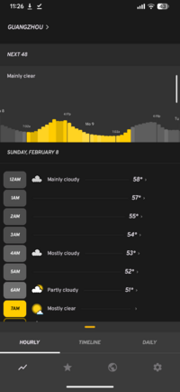 Screenshot_20260207-232622_Appy_Weather.png