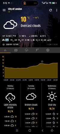 Screenshot_2026-02-23-05-12-52-174_net.difer.weather.jpg