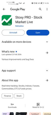Screenshot_20260303_143607_com.nikitadev.stockspro.jpg