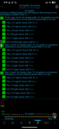 Screenshot_20260306-151944_eWeather HDF.png