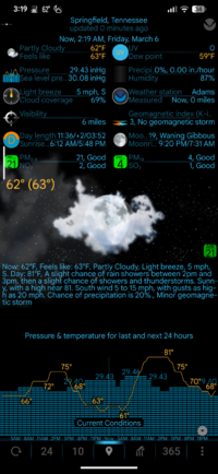 Screenshot_20260306-151947_eWeather HDF.png