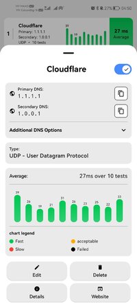 Screenshot_20260507_045046_com.catinthebox.dnsspeedtest.jpg