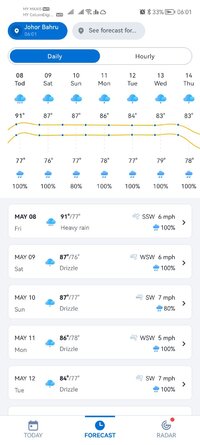 Screenshot_20260508_060147_com.handmark.expressweather.jpg