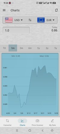 Screenshot_2026-05-30-21-24-48-088_com.digitalchemy.currencyconverter.jpg