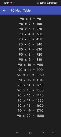 Screenshot_2026-05-30-22-34-33-278_com.ilyas.ilyasapps.mathtables.jpg