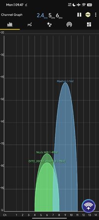 Screenshot_2026-07-06-09-47-05-527_abdelrahman.wifianalyzerpro.jpg